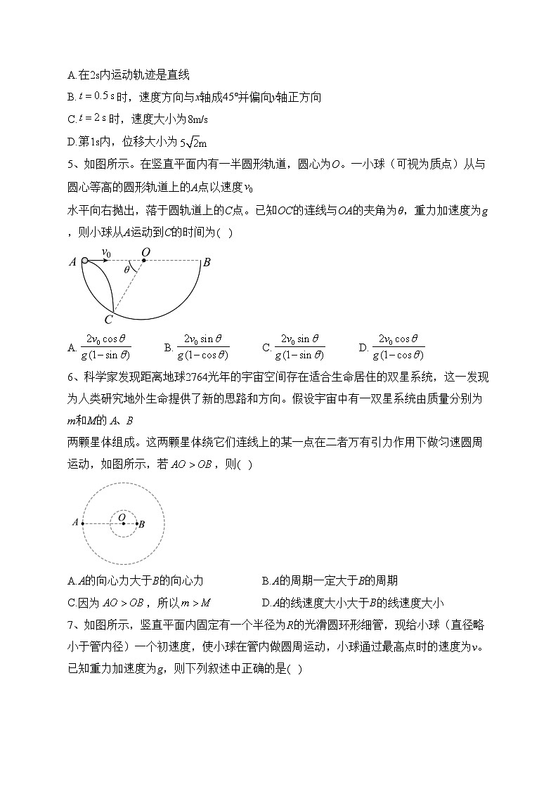 四川省内江市第六中学2022-2023学年高一下学期期中物理试卷（含答案）第2页