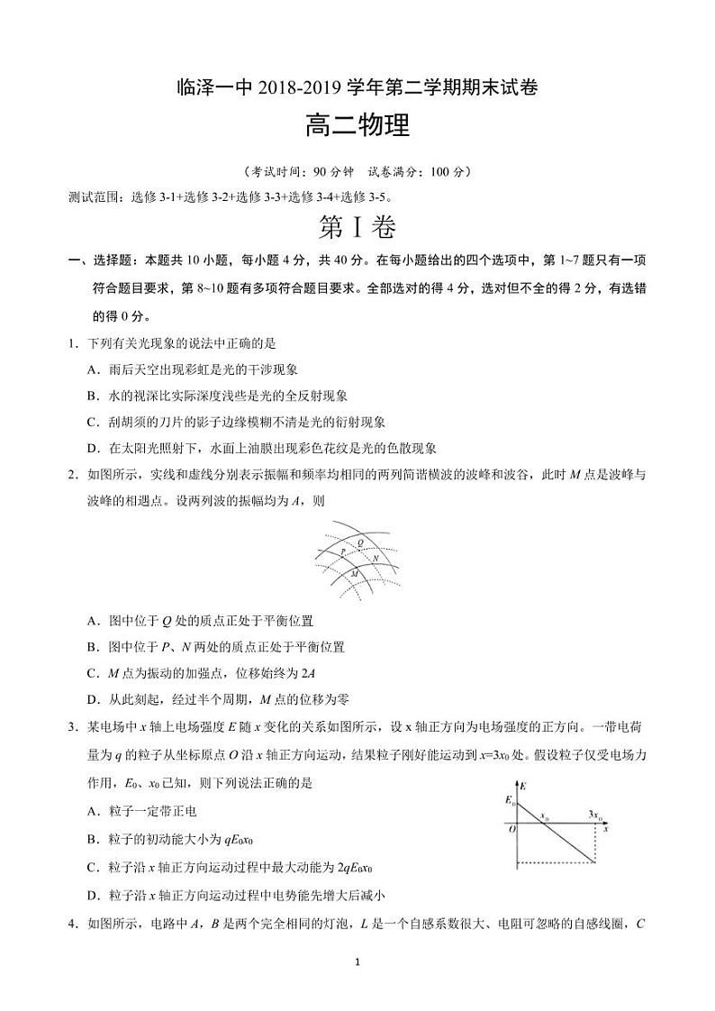 2018-2019学年甘肃省张掖市临泽县第一中学高二下学期期末考试物理试题 PDF版第1页
