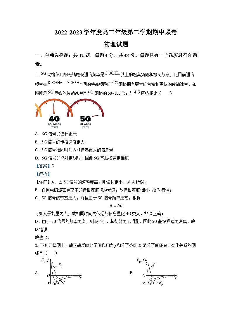 2022-2023学年江苏省盐城市三校（盐城一中、亭湖高中、大丰中学）高二下学期期中联考物理试题 解析版第1页