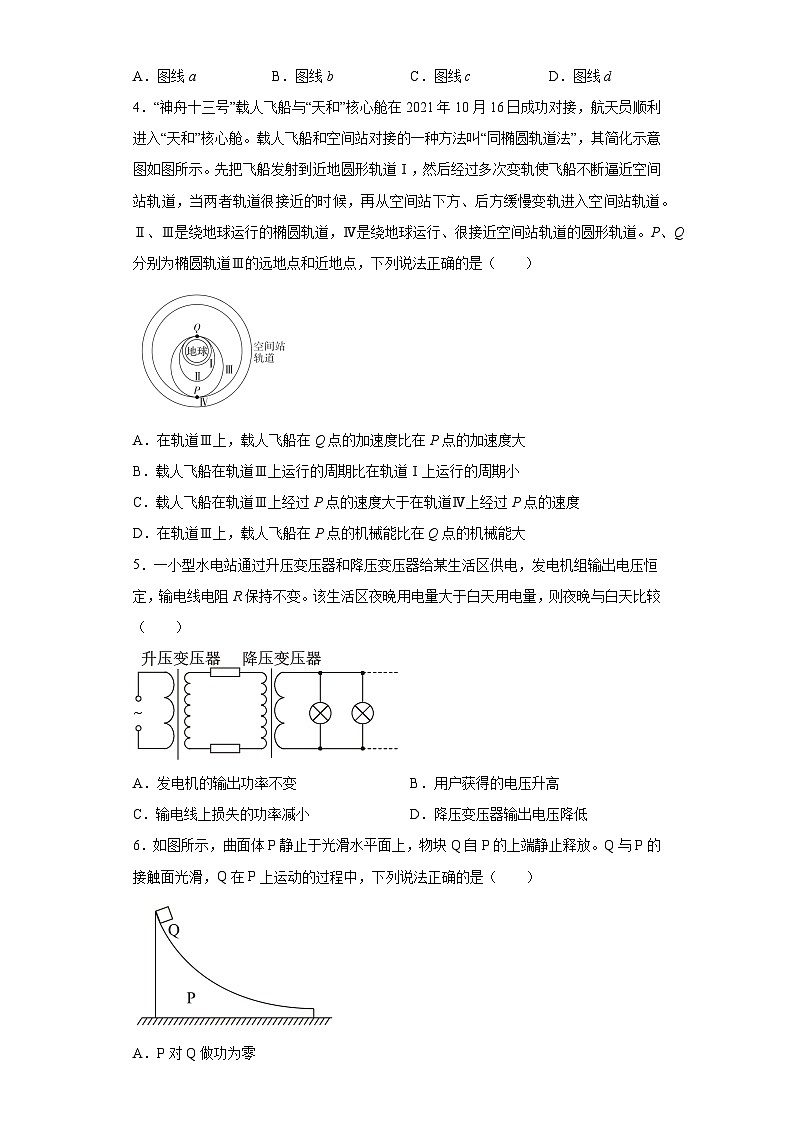 2023届广东省高三下学期最后一考（三模）物理试题（含解析）02
