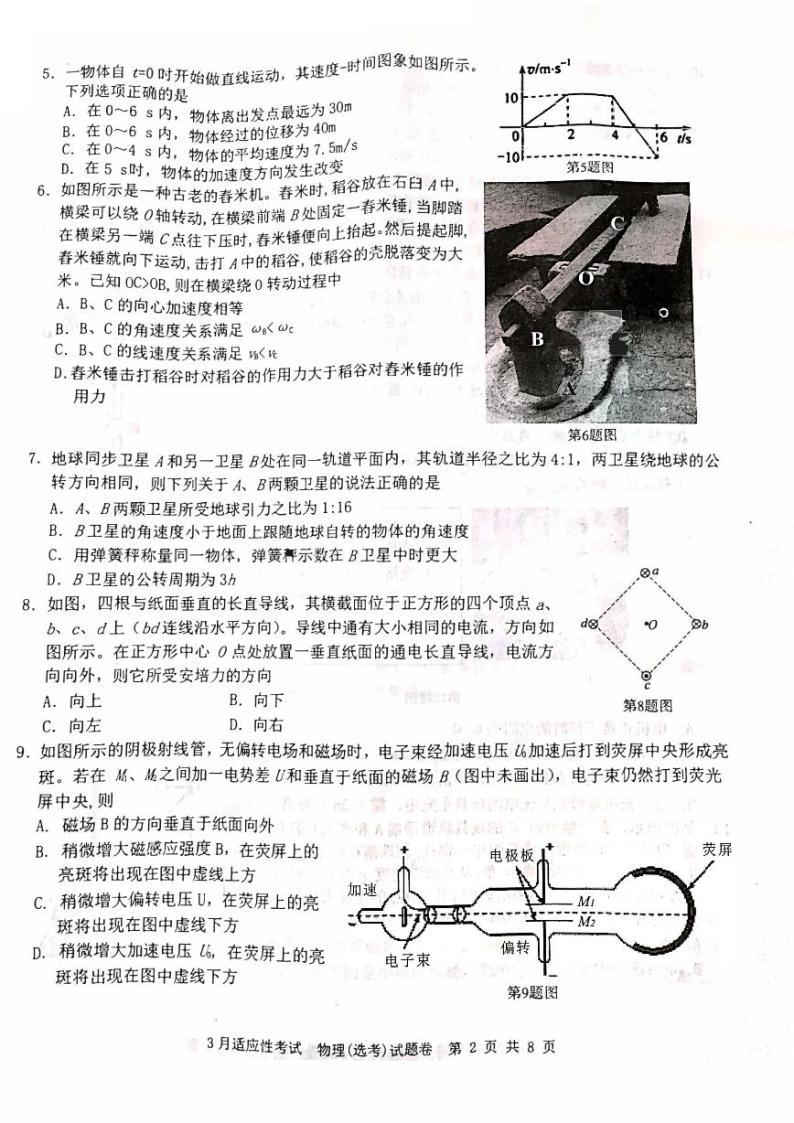 2019届浙江省十校联盟高三三月适应性考试物理试卷（PDF版）02
