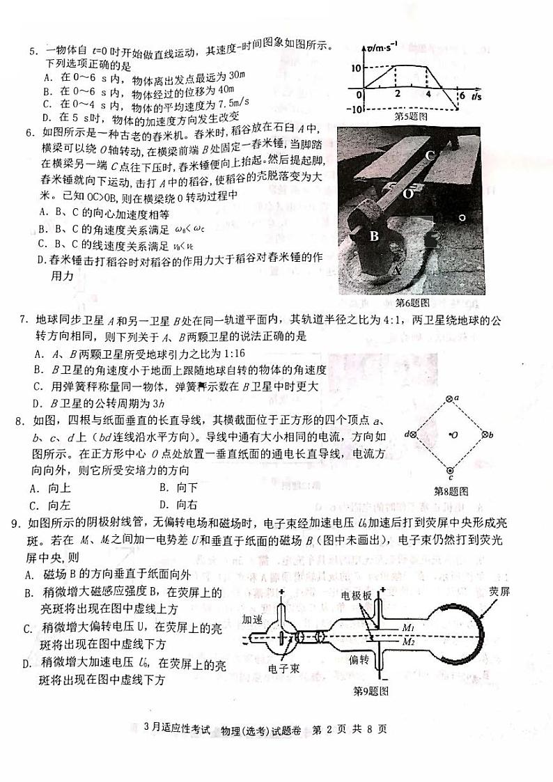 2019届浙江省十校联盟高三三月适应性考试物理试卷（PDF版）02