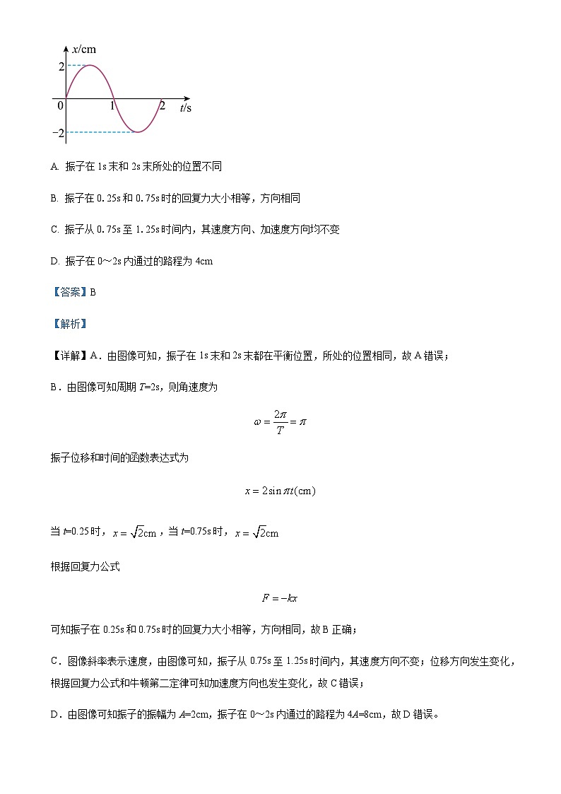 2022-2023学年四川省峨眉第二中学校高二下学期半期考试物理试题含解析第3页