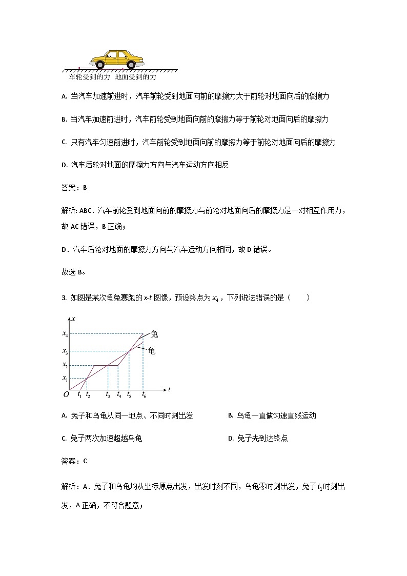2022-2023学年浙江省杭州地区（含周边）重点中学高二下学期期中联考物理试题含解析02