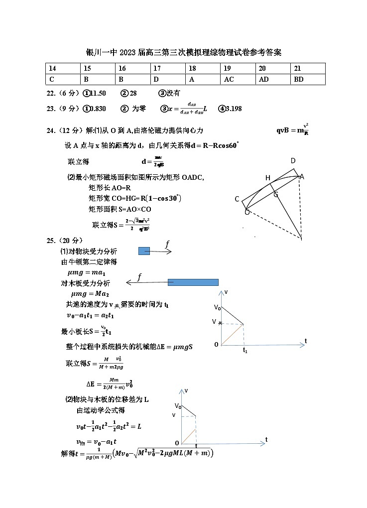2023届宁夏回族自治区银川一中高三下学期第三次模拟 理综物理答案 试卷01