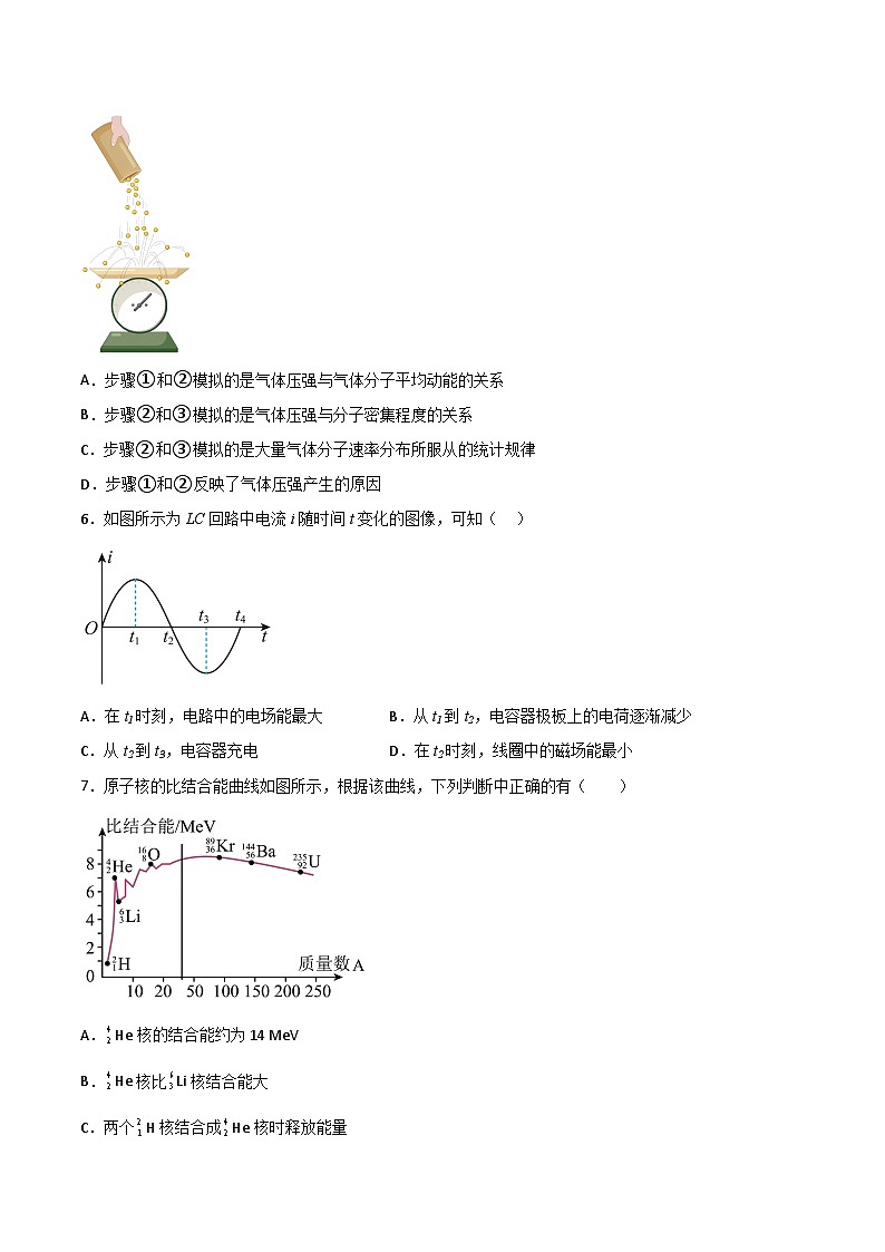 2022-2023学年高二下学期期末考前必刷卷 物理02（试卷版）A4第3页