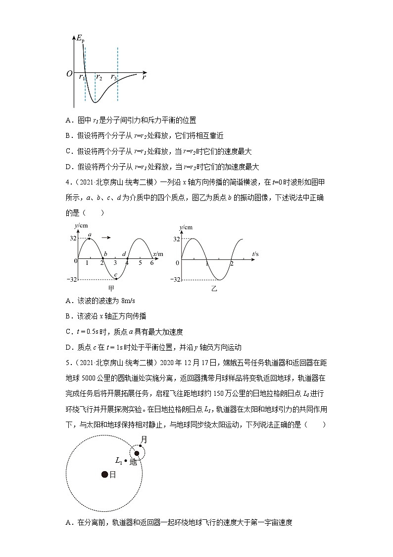 北京市房山区2021届-2023届高考物理三年模拟（二模）按题型分类汇编-01选择题第2页