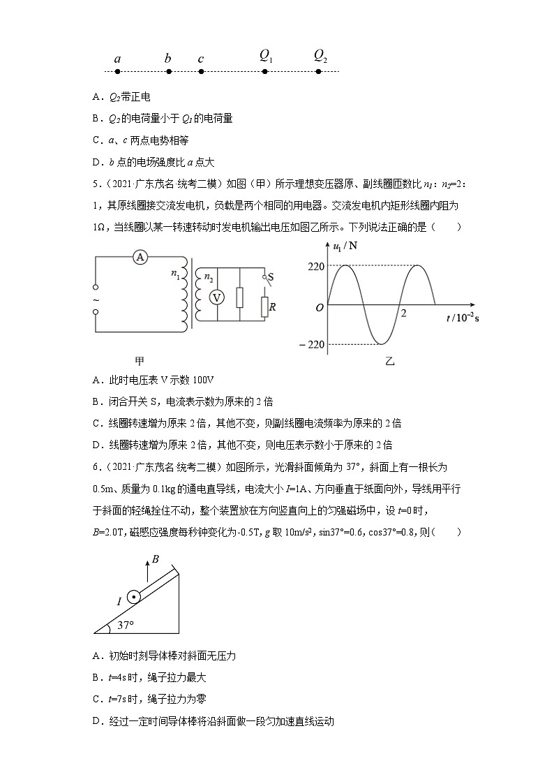 广东省茂名市2021届-2023届高考物理三年模拟（二模）按题型分类汇编-01选择题02