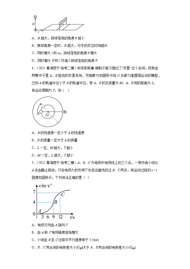 青海省西宁市2021届-2023届高考物理三年模拟（二模）按题型分类汇编-01选择题02