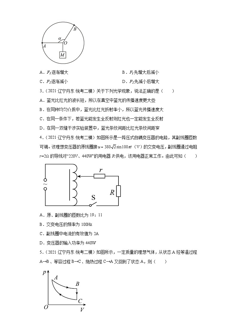 辽宁省丹东市2021届-2023届高考物理三年模拟（二模）按题型分类汇编-01选择题02