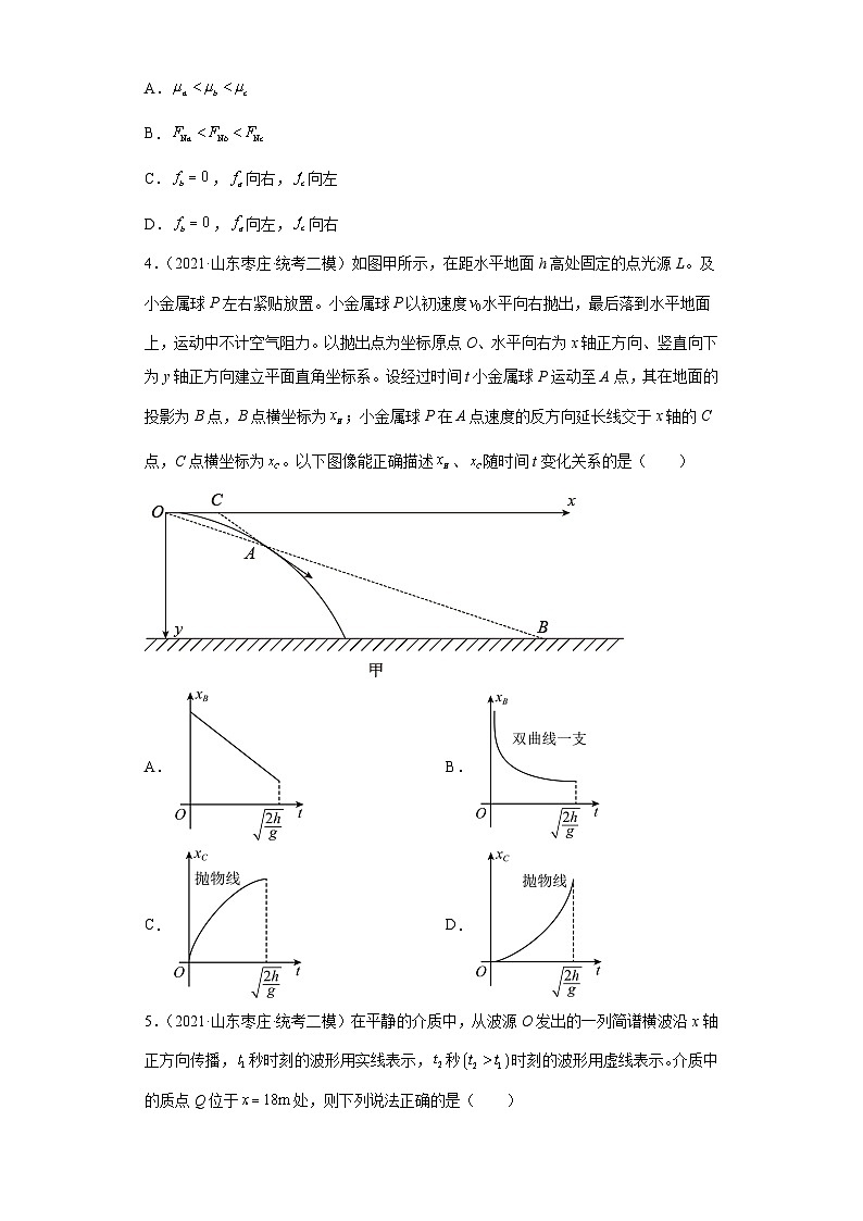 山东省枣庄市2021届-2023届高考物理三年模拟（二模）按题型分类汇编-01选择题第2页