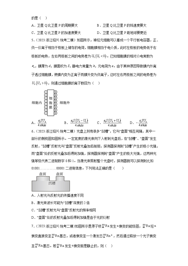 浙江省绍兴市2021届-2023届高考物理三年模拟（二模）按题型分类汇编-01选择题第2页