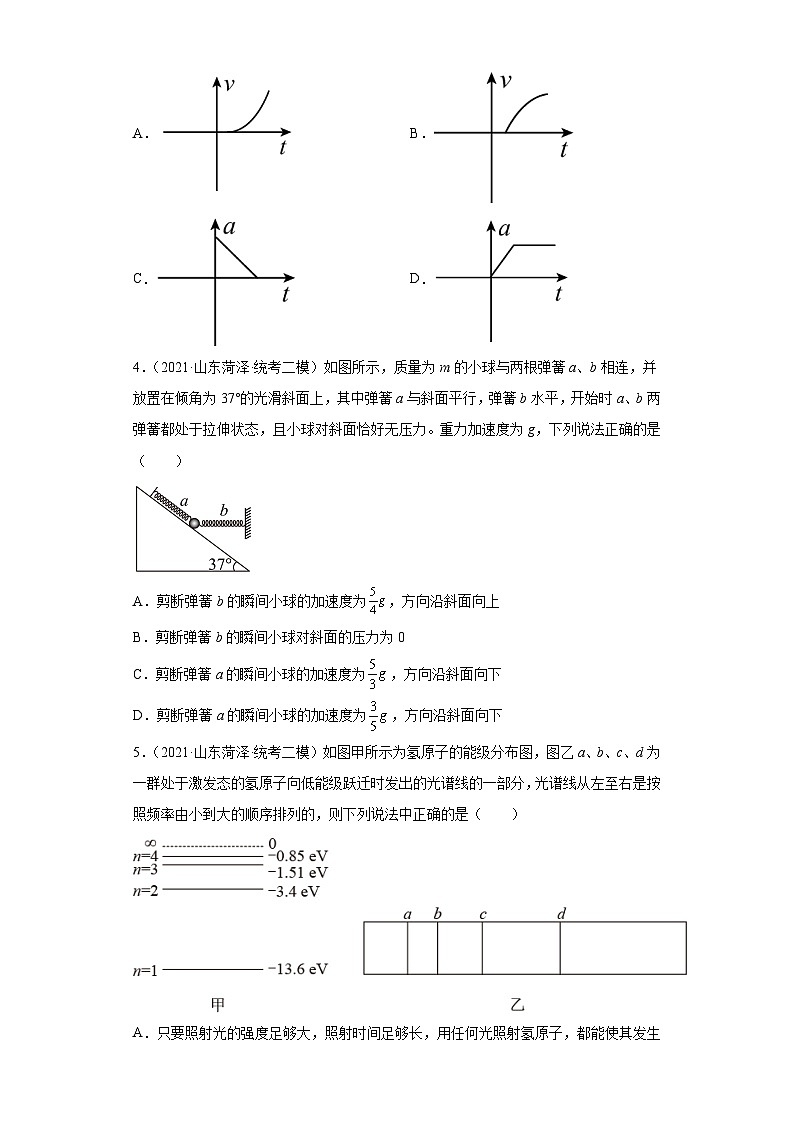 山东省菏泽市2021届-2023届高考物理三年模拟（二模）按题型分类汇编-01选择题02