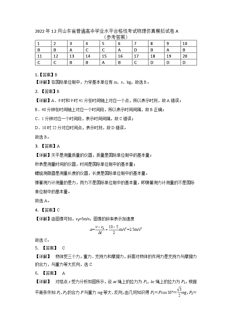2022年12月山东省普通高中学业水平合格性考试物理模拟卷（一）（参考答案）第1页