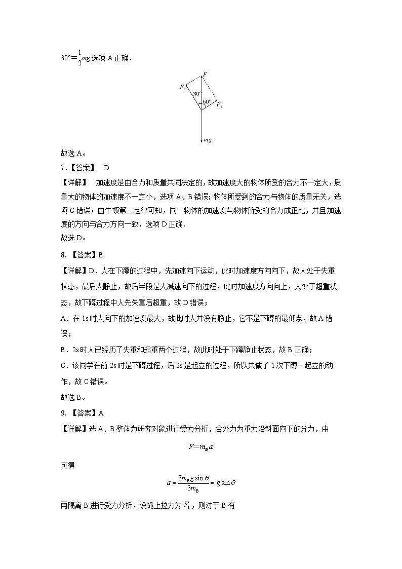 2022年12月山东省普通高中学业水平合格性考试物理模拟卷（一）（参考答案）第2页