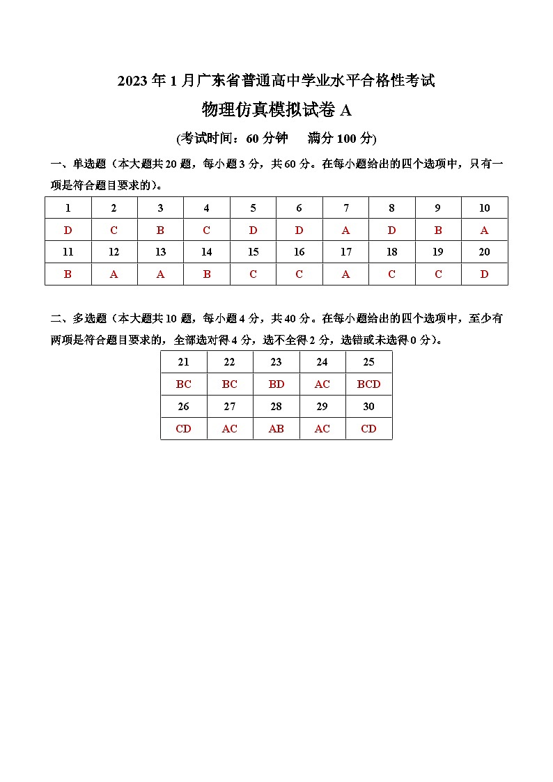 2023年1月广东省普通高中学业水平合格性考试物理模拟卷（一）（参考答案）第1页