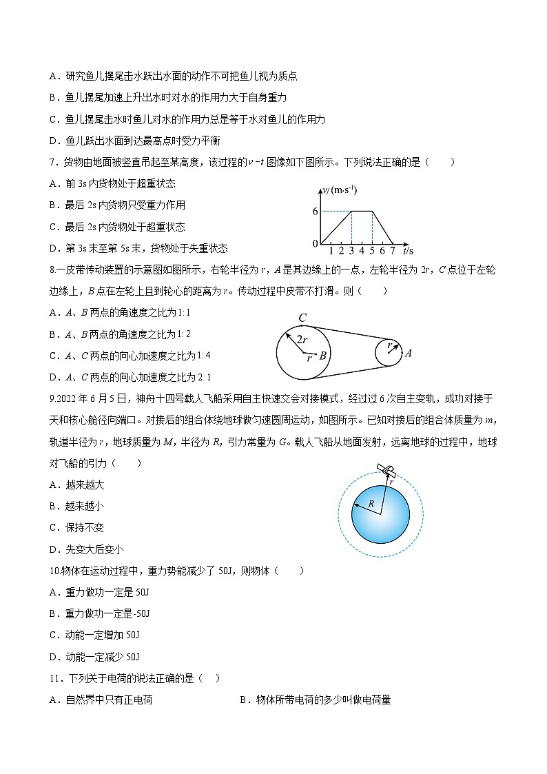 2023年1月广东省普通高中学业水平合格性考试物理模拟卷（一）（考试版）第2页