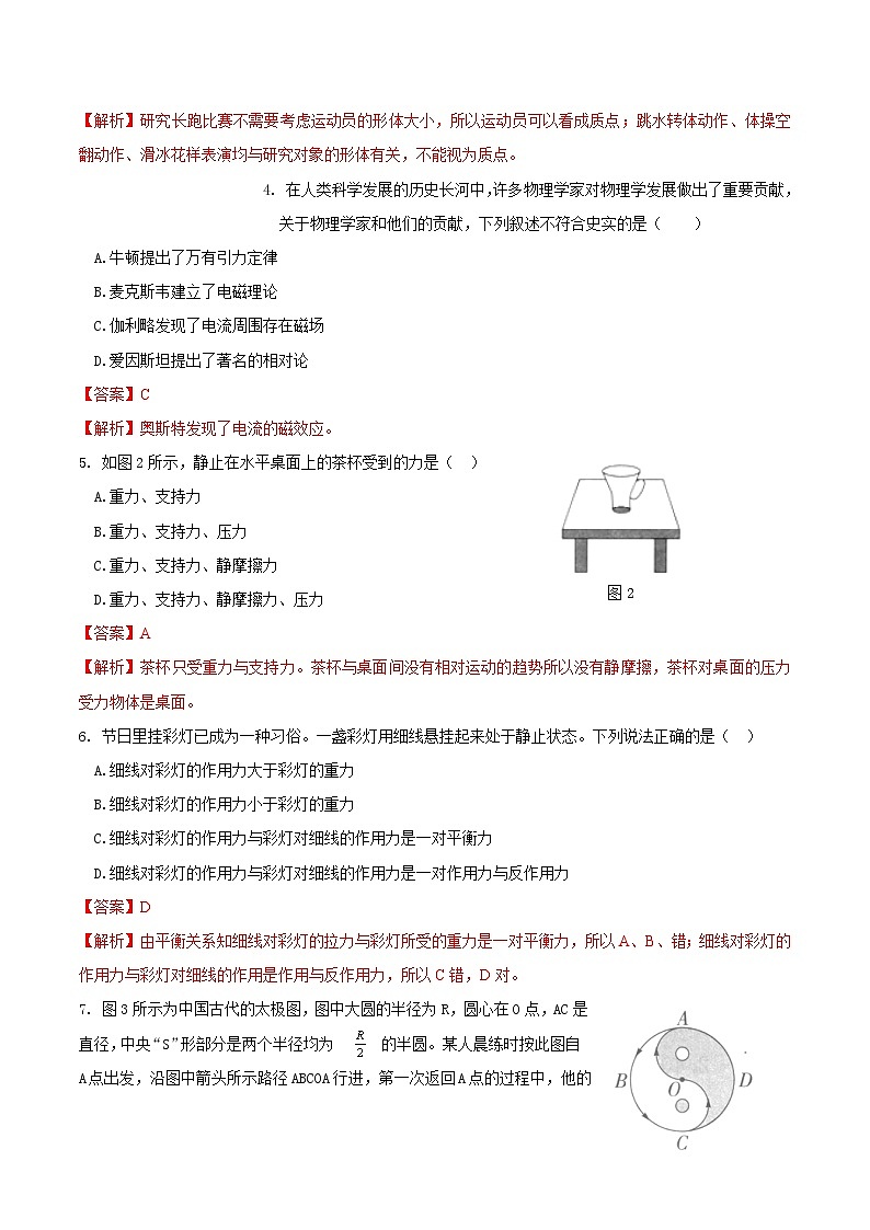 2023年1月福建省普通高中学业水平合格性考试物理模拟卷（一）（解析版）第2页