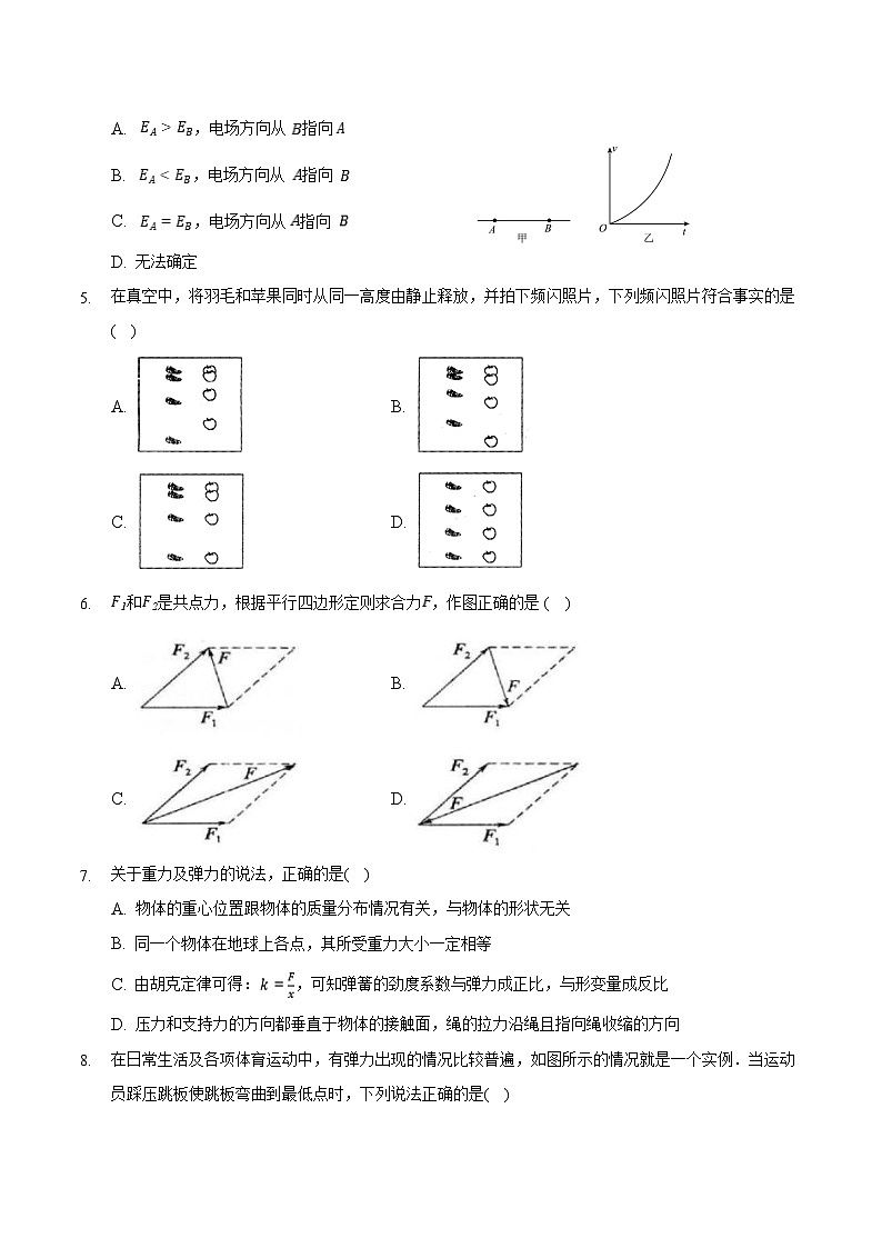 2023年江苏省普通高中学业水平合格性考试物理模拟卷（一）（考试版）第2页