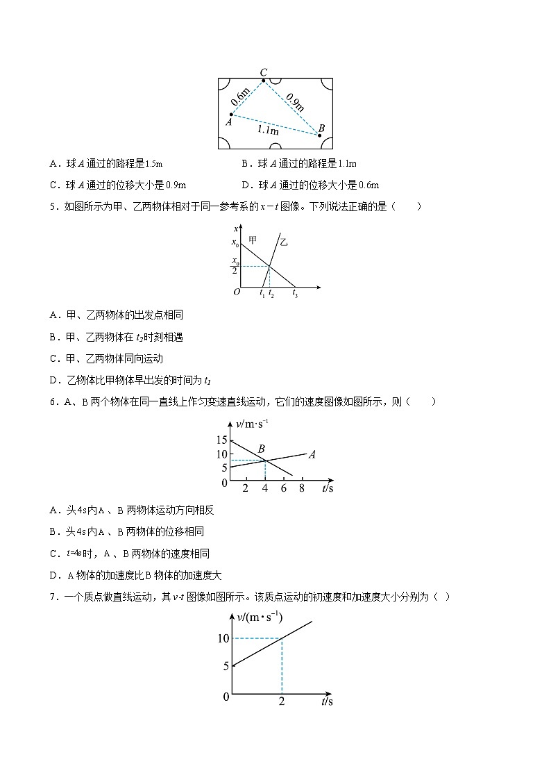 2023年江苏省普通高中学业水平合格性考试物理模拟卷（三）（含考试版+全解全析+参考答案）02