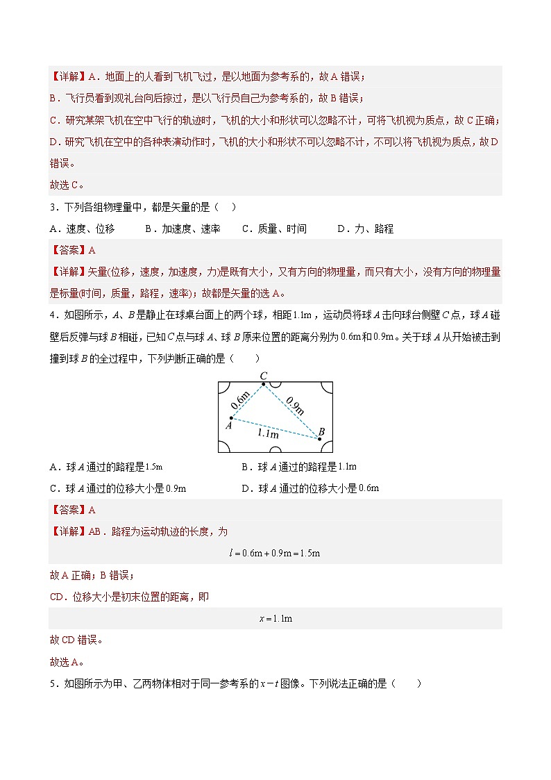 2023年江苏省普通高中学业水平合格性考试物理模拟卷（三）（含考试版+全解全析+参考答案）02