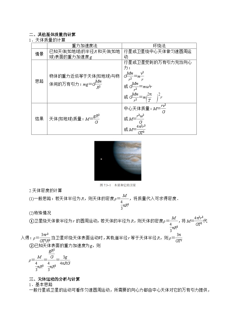 专题21：万有引力定律及其应用——2023年高中物理学业水平考试专项精讲+测试（全国通用）03