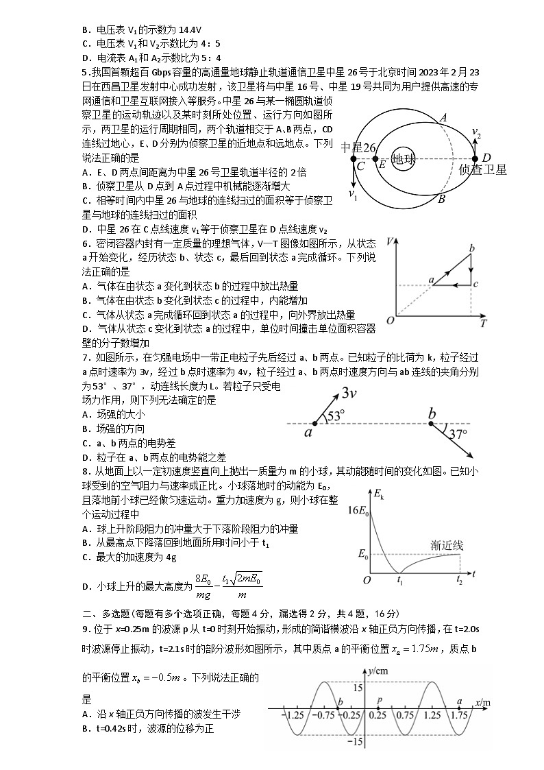 2023届山东省济南市历城第二中学高三下学期高考押题物理试卷及答案第2页