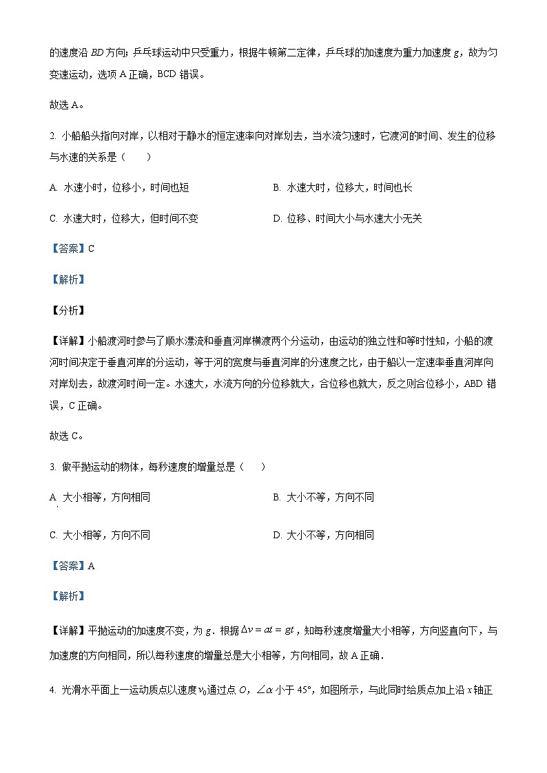 2022-2023学年甘肃省定西市临洮县临洮中学高一下学期3月第一次月考试题物理含答案第2页