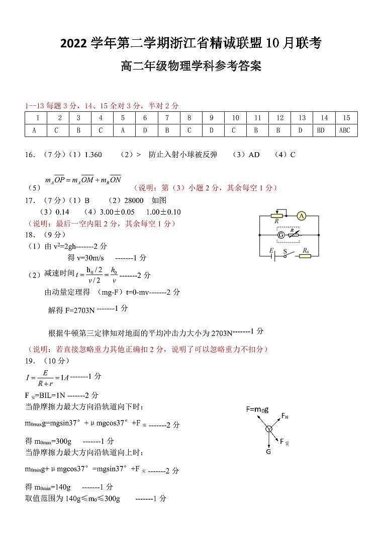 2022-2023学年浙江省精诚联盟高二下学期3月联考试题 物理 PDF版01