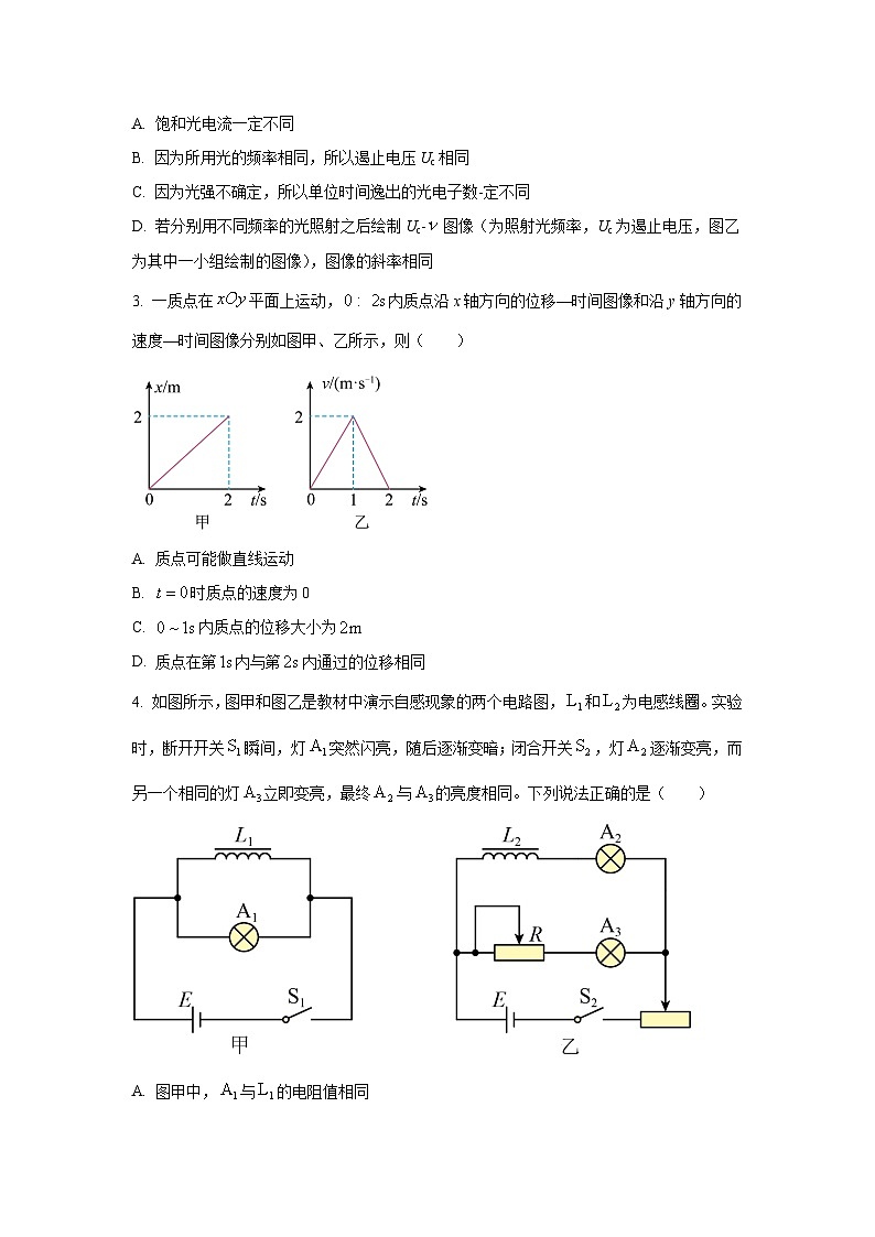 2023届重庆市普通高中高三下学期学业水平选择性考试4月第一次联考物理试题（解析版）02