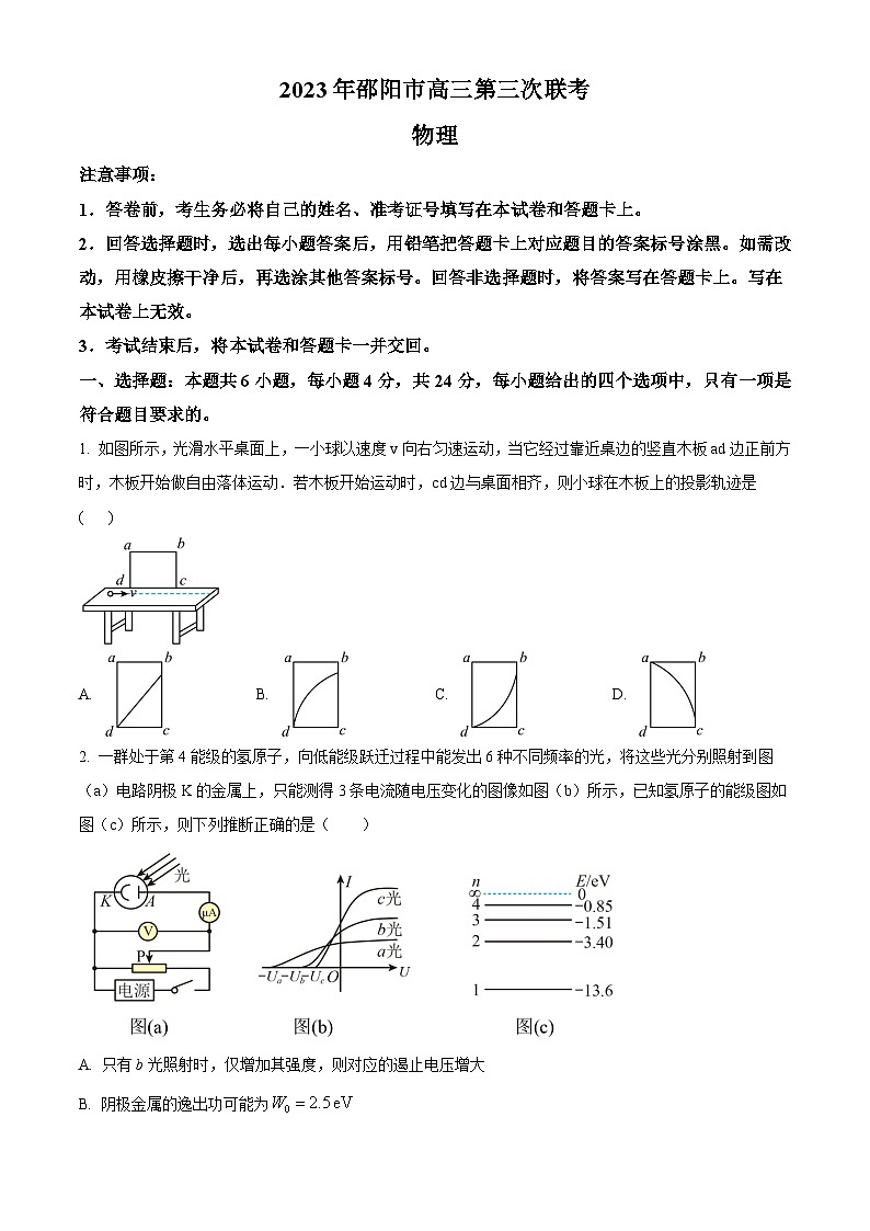 2023届湖南省邵阳市高三第三次联考（三模）物理试题（解析版）01