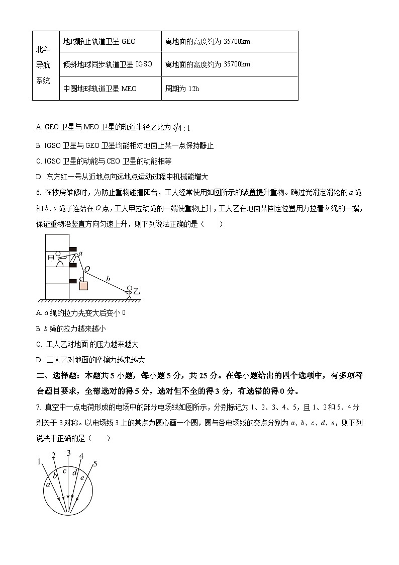 2023届湖南省邵阳市高三第三次联考（三模）物理试题（解析版）03