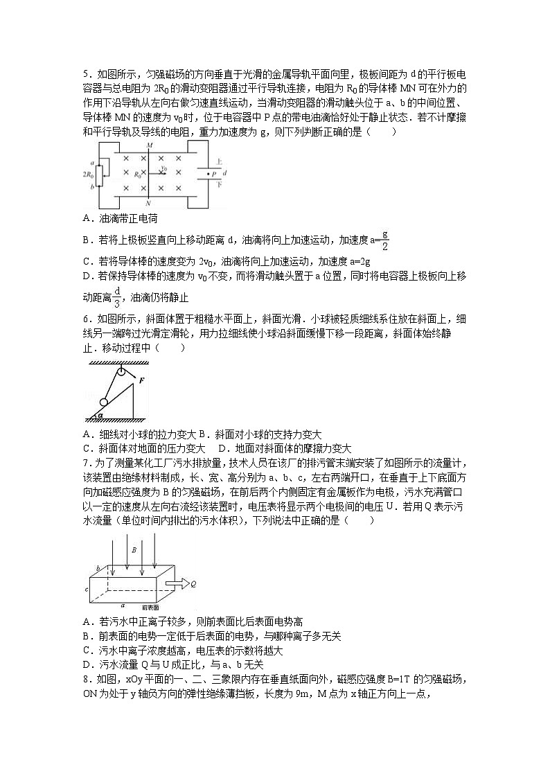 2016年河北省衡水中学高考物理一模试卷（解析版）第2页