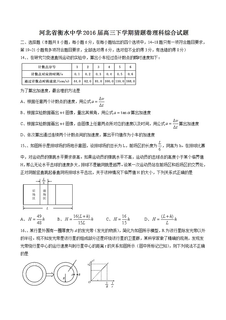 河北省衡水中学2016届高三下学期猜题卷理综物理试题第1页