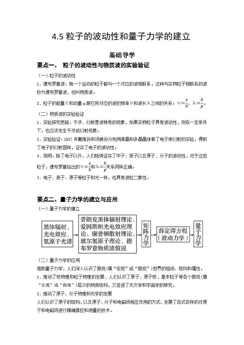 4.5 粒子的波动性和量子力学的建立-高二物理同步精品讲义（人教版选择性必修第三册）01