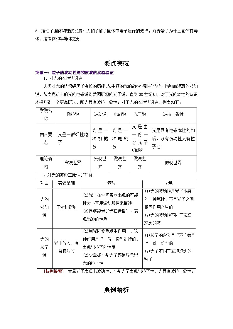 4.5 粒子的波动性和量子力学的建立-高二物理同步精品讲义（人教版选择性必修第三册）02