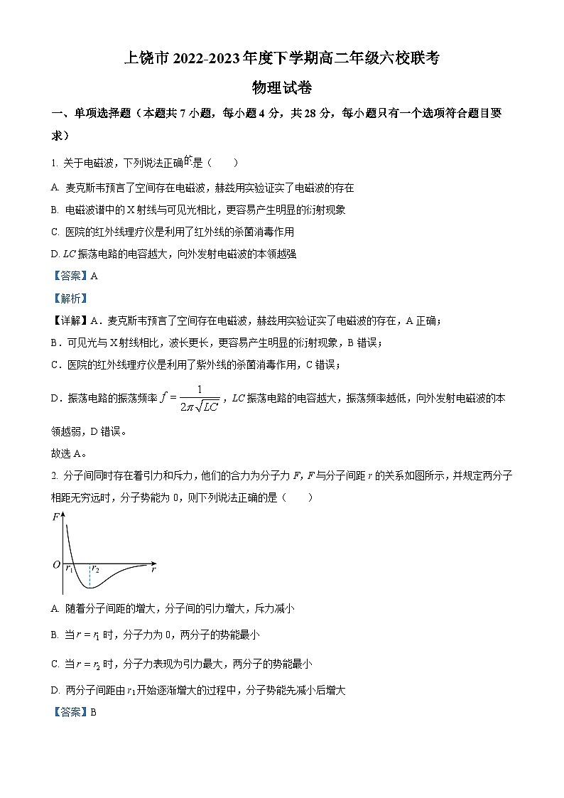 精品解析：江西省上饶市六校联考2022-2023学年高二下学期月考物理试题（解析版）01