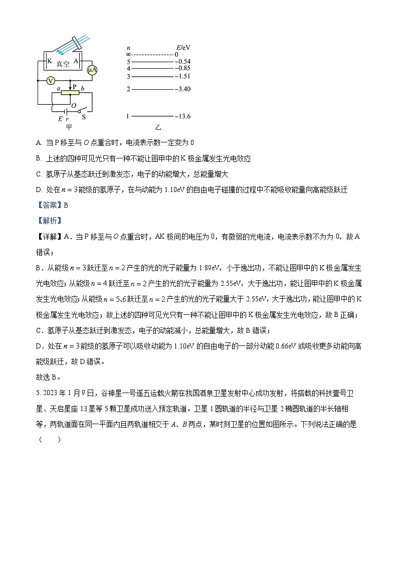 2023届山东省济南市实验中学高三下学期第二次模拟考试物理试题03