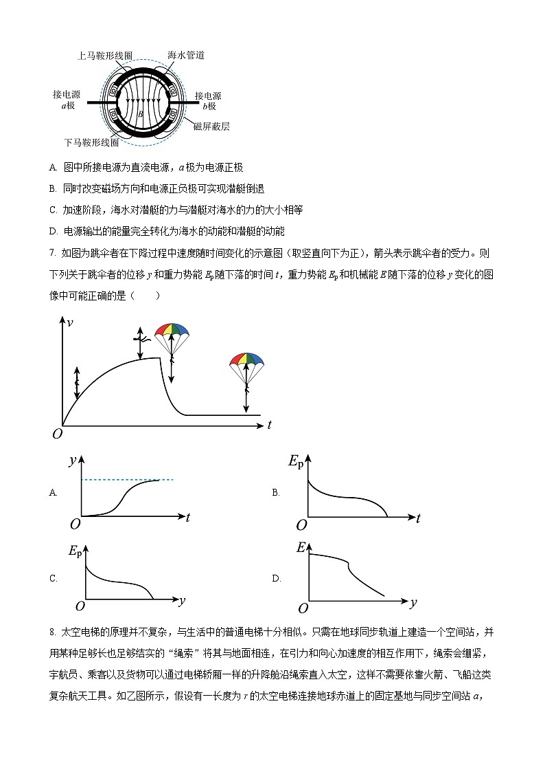 2023届湖北省荆门市龙泉中学、荆州中学·、宜昌一中三校高三下学期联考物理试题（原卷版）第3页