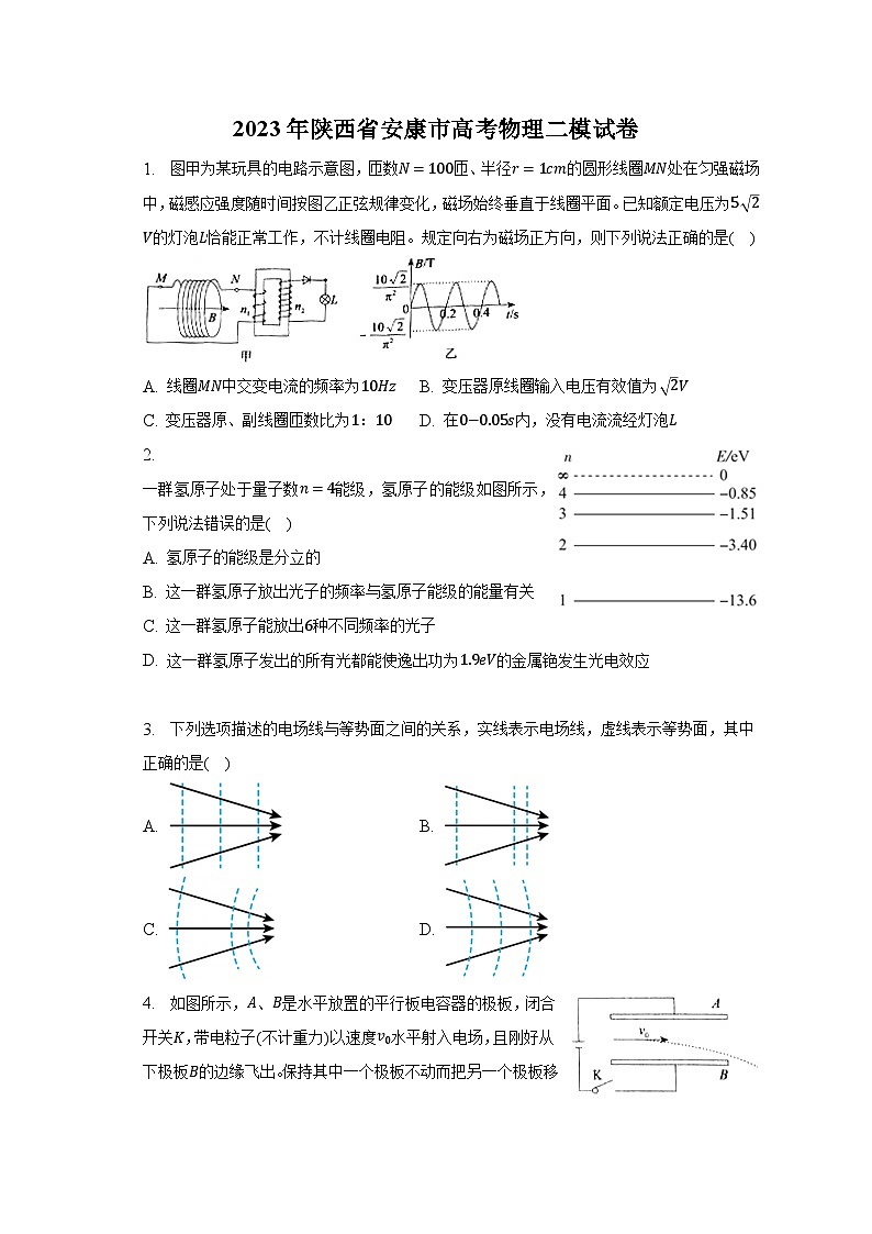 2023年陕西省安康市高考物理二模试卷-普通用卷第1页