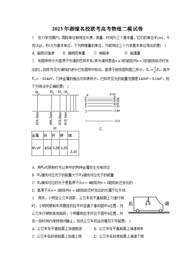 2023年湘豫名校联考高考物理二模试卷-普通用卷01