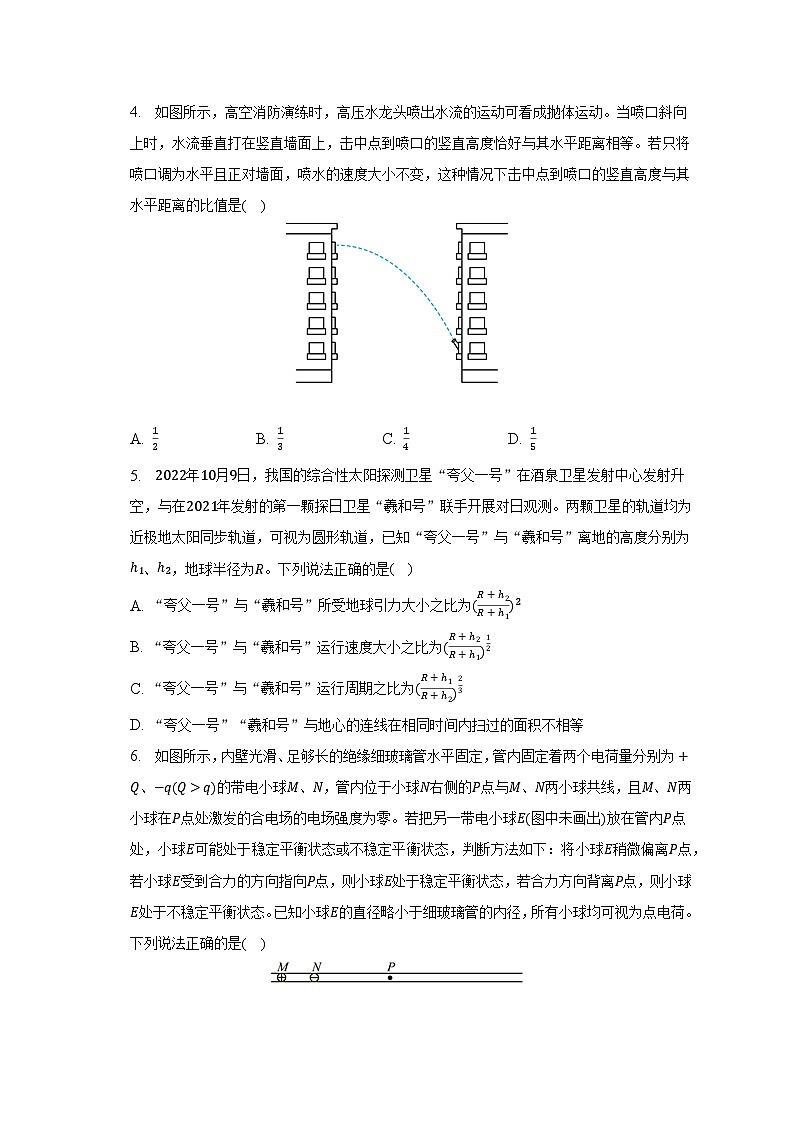 2023年湘豫名校联考高考物理二模试卷-普通用卷02