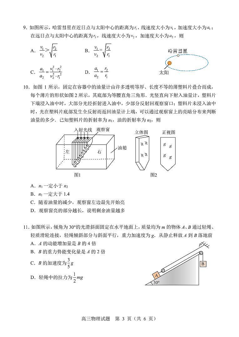 江苏省扬州市2023届高三考前调研测试三模物理试卷+答案第3页
