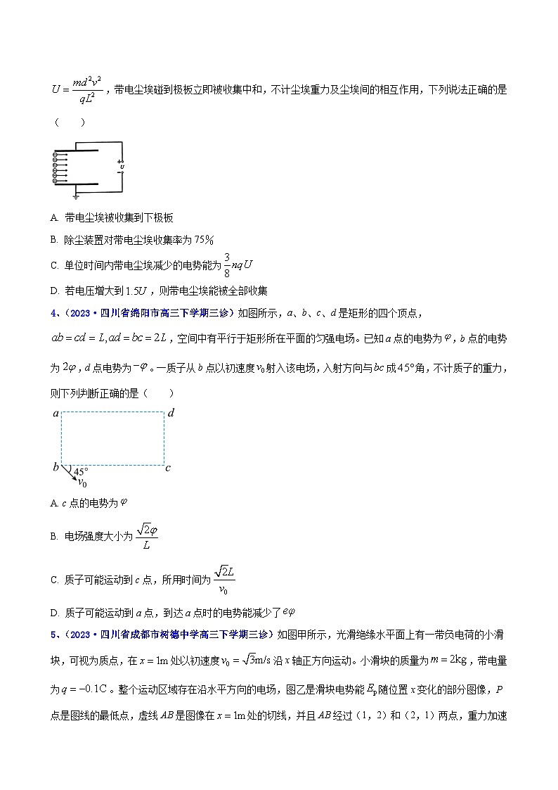 专题09 电场性质2023年高考物理三模试题分项汇编（全国通用）（原卷版）第2页