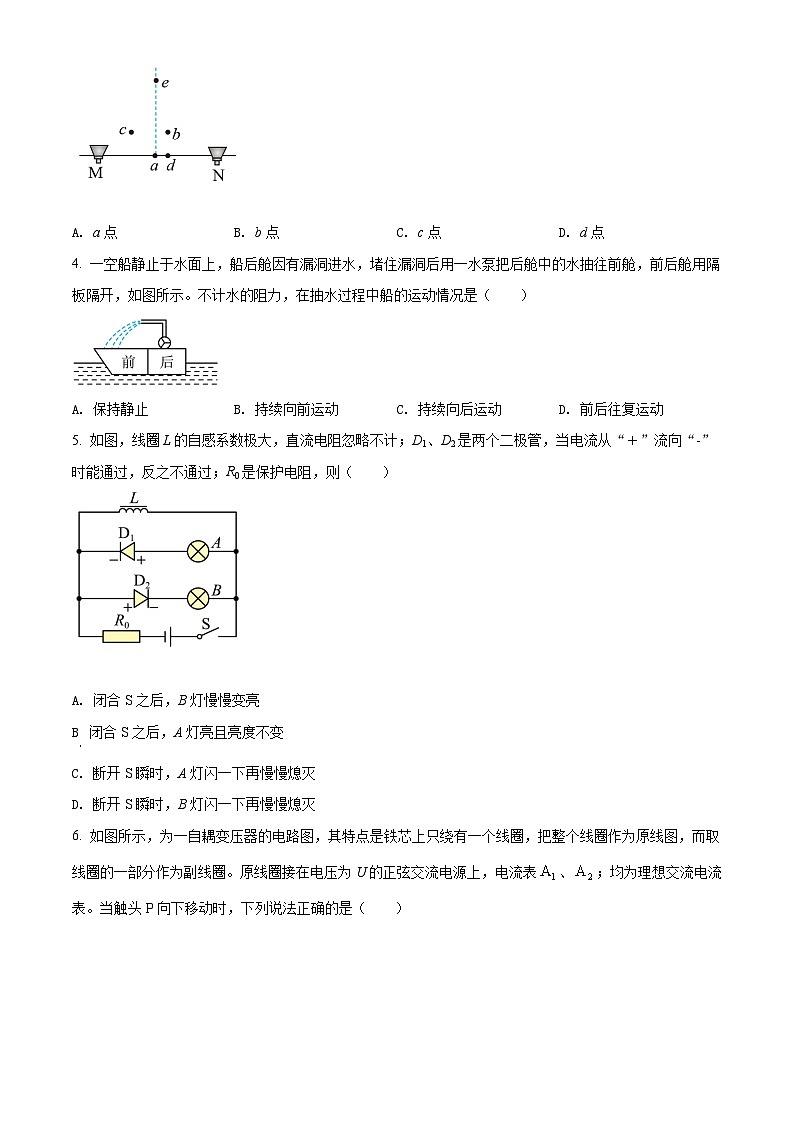 山西省吕梁市2021-2022学年高二下学期期末考试物理试题【公众号：一枚试卷君】第2页
