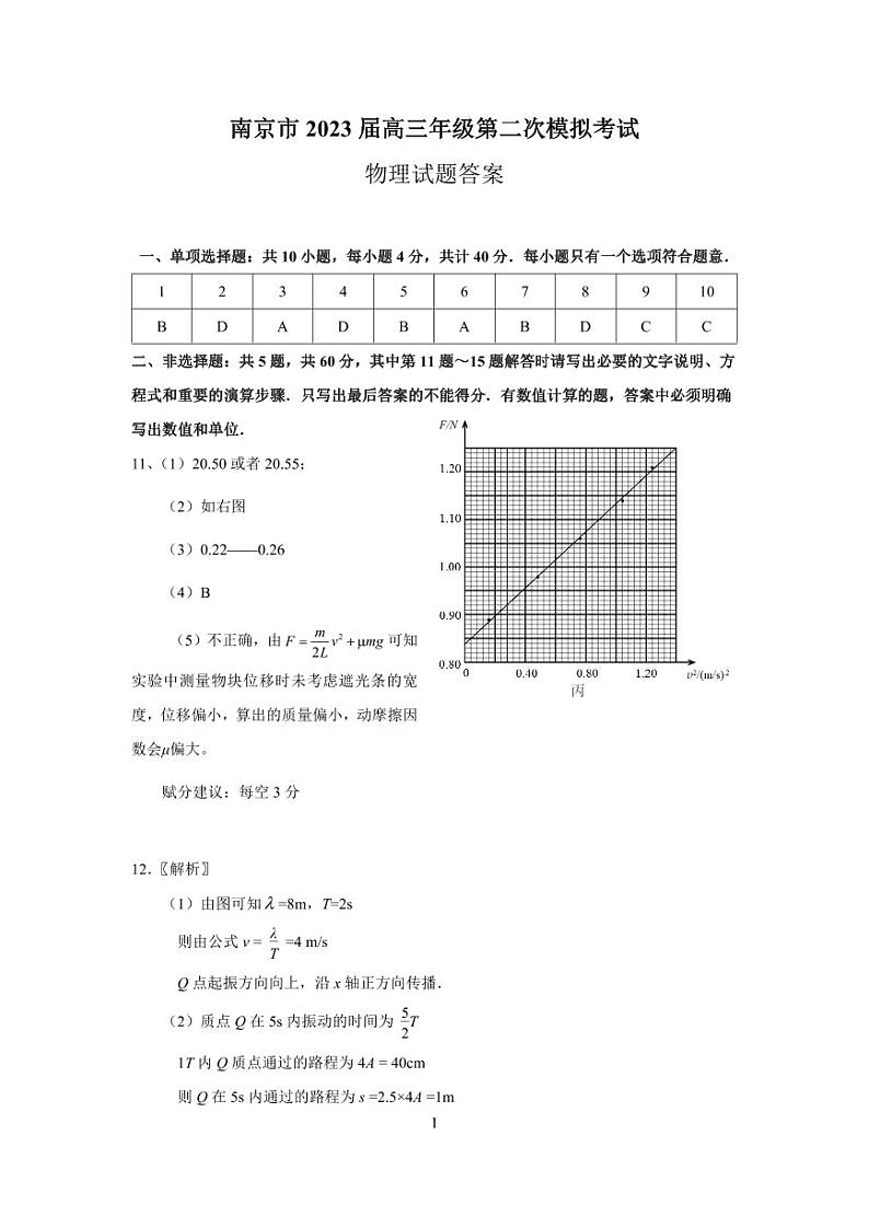 江苏省南京市2023届高三年级第二次模拟考试 物理答案第1页