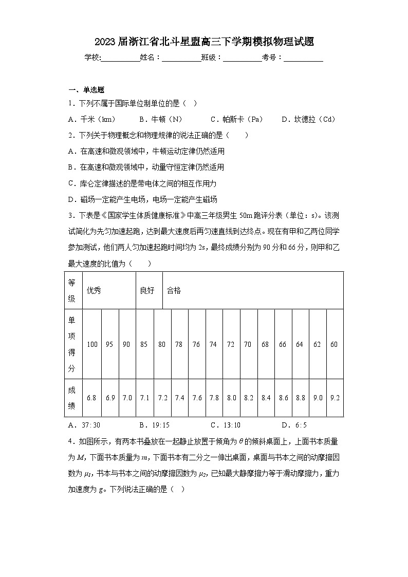 2023届浙江省北斗星盟高三下学期模拟物理试题（含解析）第1页