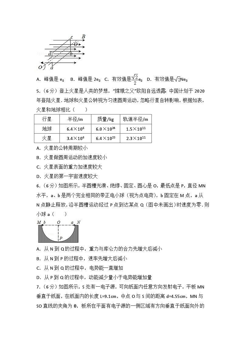 2015年四川省高考物理试卷第2页
