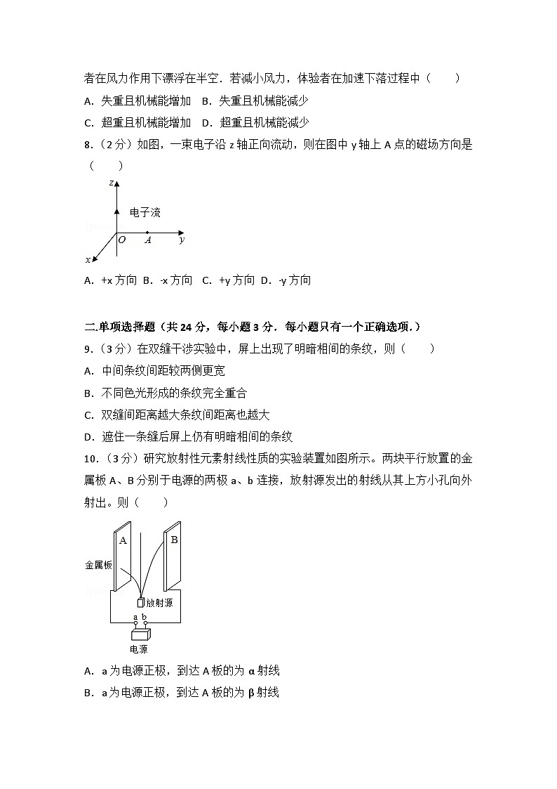 2016年上海市高考物理试卷第2页