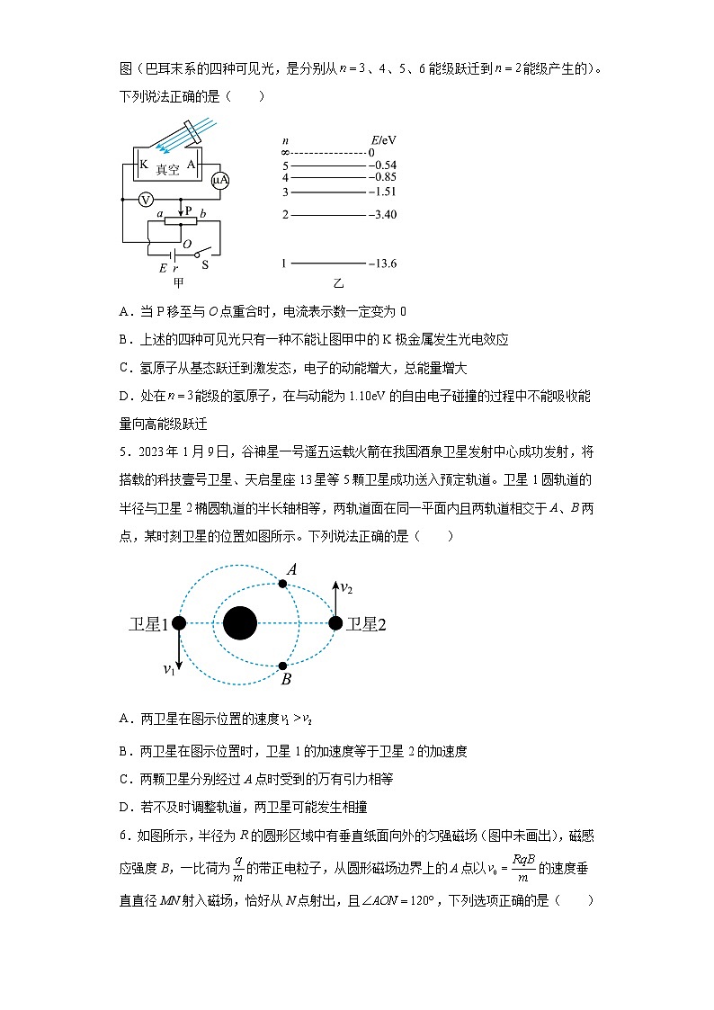 2023届山东省普通高中高三下学期学业水平等级考试模拟（二模）物理试题（含解析）第2页
